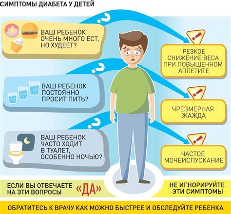 Существует ли диабет у людей с низким весом?