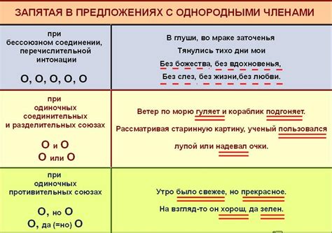 Существуют ли предложения с несколькими подлежащими?