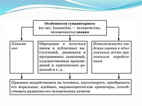 Сущность и значимость перевода