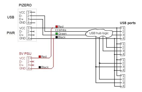 Схема разветвителя USB: основные компоненты