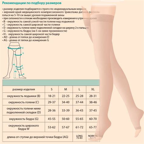 Таблица размеров компрессионных чулок: как пользоваться