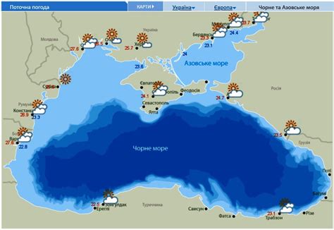 Температура воды в море