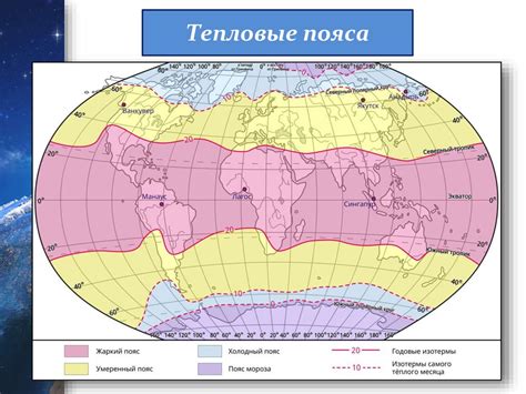 Температура воздуха и осадки