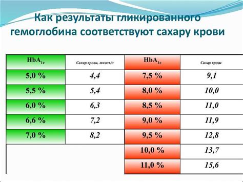 Температурные изменения: как загар влияет на организм?