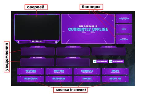 Темы и обои: индивидуальный стиль и визуальные настройки