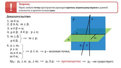 Теорема о существовании точки е