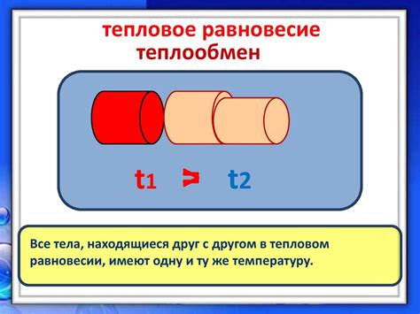 Тепловое равновесие