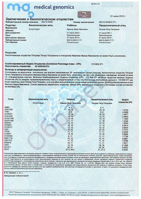 Тестирование ДНК для генеалогического анализа