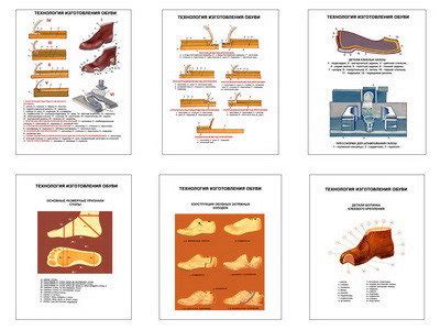 Техника изготовления обуви