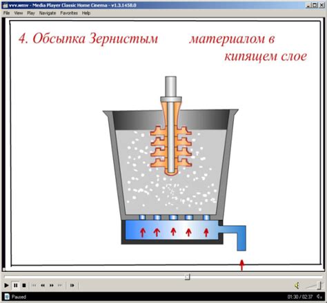 Техники изготовления формы