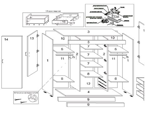 Техники и советы по сборке шкафа