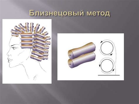 Техники обнаружения накрутки