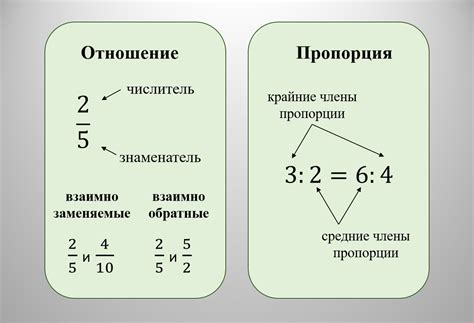 Техники определения пропорций и их использование в рисунке