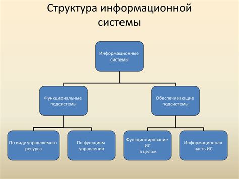 Техническая поддержка: роль автоматизированных систем