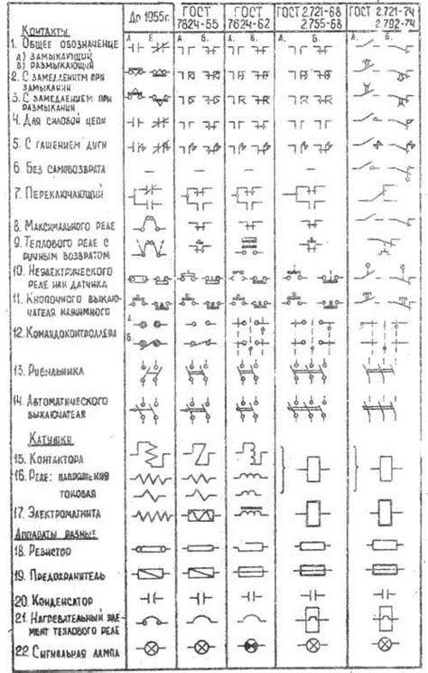 Техническая сторона перенаправления звонка