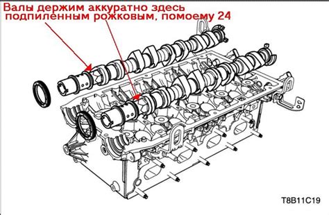 Технические аспекты замены распредвала