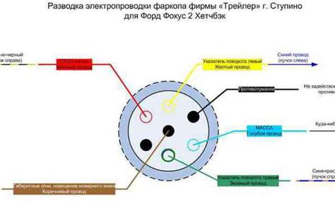 Технические особенности и советы по подключению компрессора