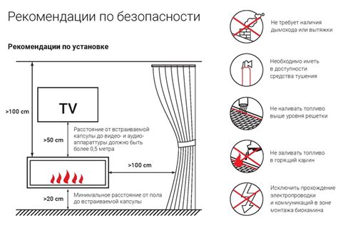 Технические особенности установки камина в мебель