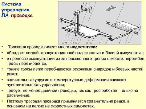 Технические средства, облегчающие управление автомобилем при наличии гипса