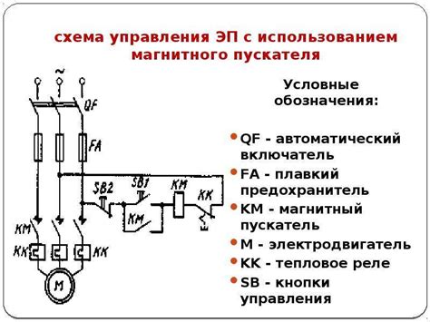 Технические требования к магнитному пускателю на 380 вольт