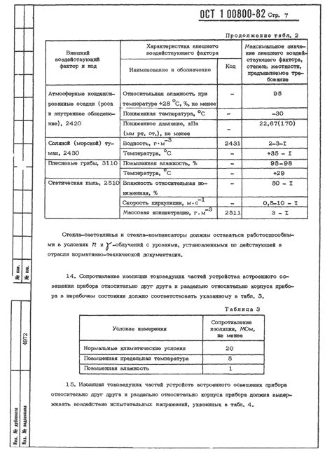 Технические требования к устройствам