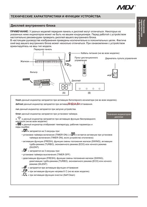 Технические характеристики и функции точек доступа