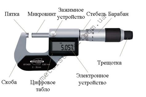 Технические характеристики микрометра 0-25