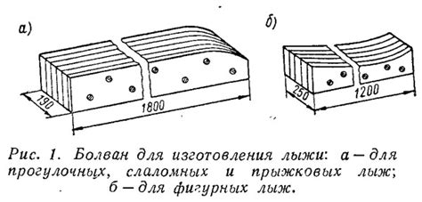 Технологии изготовления лыж