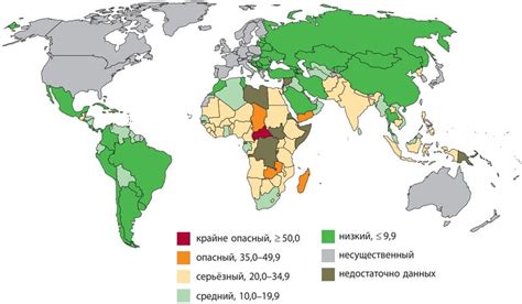 Технологический прогресс и проблема голода