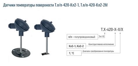 Типы датчиков температуры