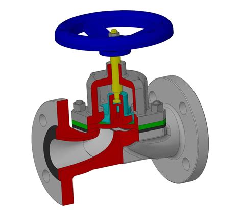 Типы клапанов газа