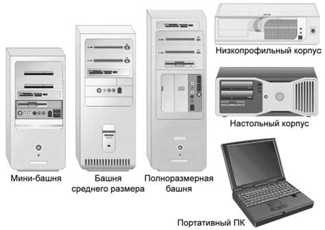 Типы корпусов и их особенности