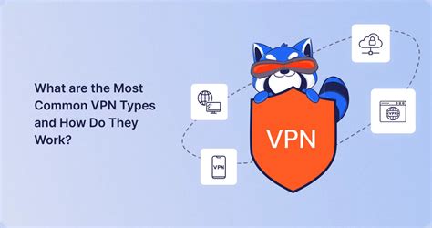 Типы VPN-сервисов