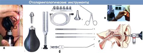 Тип аппарата для проверки ушей