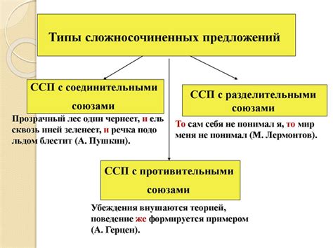 Тире в сложносочиненных предложениях