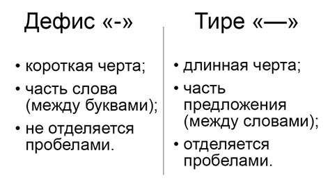 Тире или дефис? Какое слово использовать?