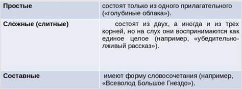 Тонкий баланс: особенности использования эпитетов