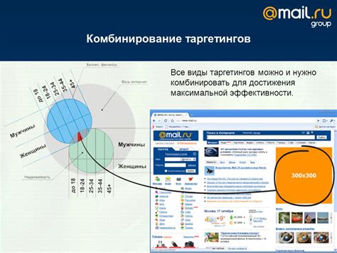 Топ-5 кодов для достижения максимальной эффективности читов