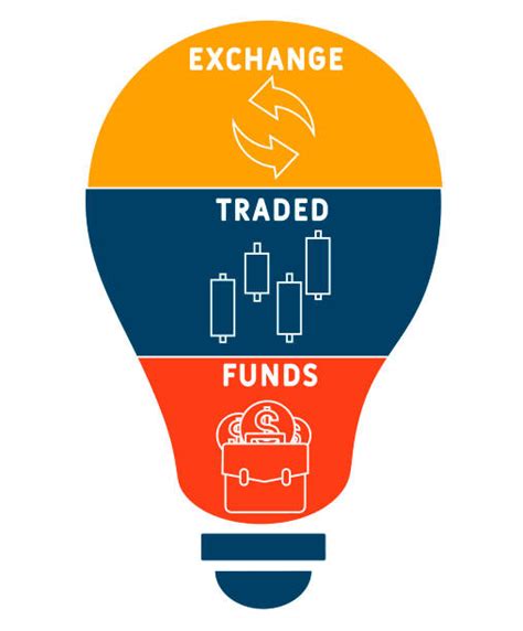 Торгуемые инструменты на бирже РБК