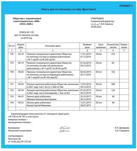 Точный список документов и детали