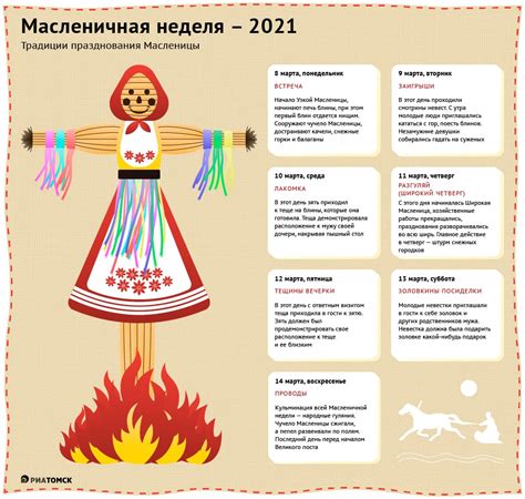 Традиции по дарению