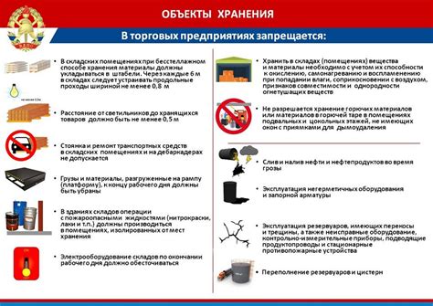 Требования безопасности при использовании скрутки