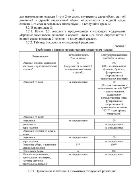 Требования к материалу и качество работы