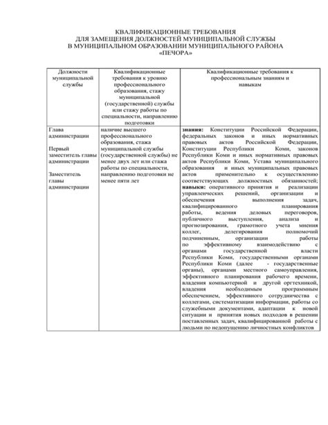 Требования к сержанту для замещения обязанностей офицера