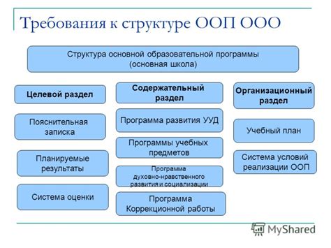 Требования к структуре номера РНПТ