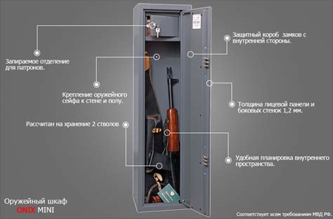 Требования к хранению пневматического оружия