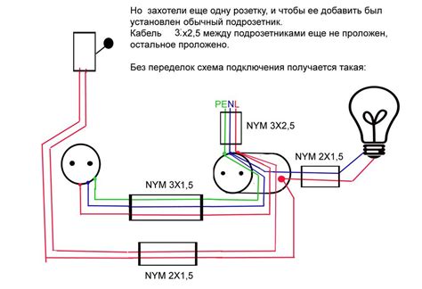 Требования к электрической проводке для светильника Риттер