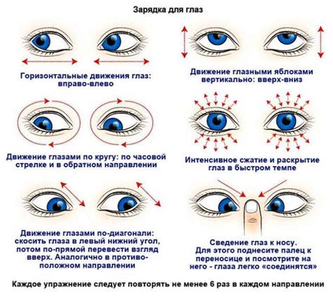 Тренировка глазных мышц для легкого открытия бутылки