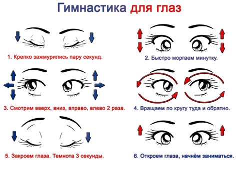 Тренировка не доминантного глаза