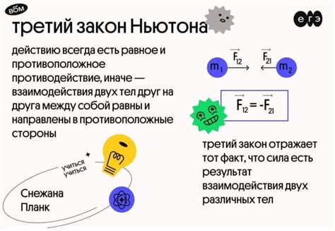 Третий закон Ньютона: принцип взаимодействия